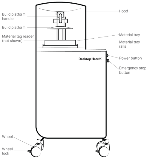 20220405_Einstein_Pro_XL-Front_view-ALL_FEATURES-labeled.PNG